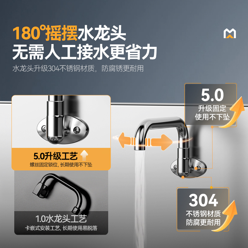 麥大廚星麥款304材質電磁大炒爐雙頭大鍋灶1000