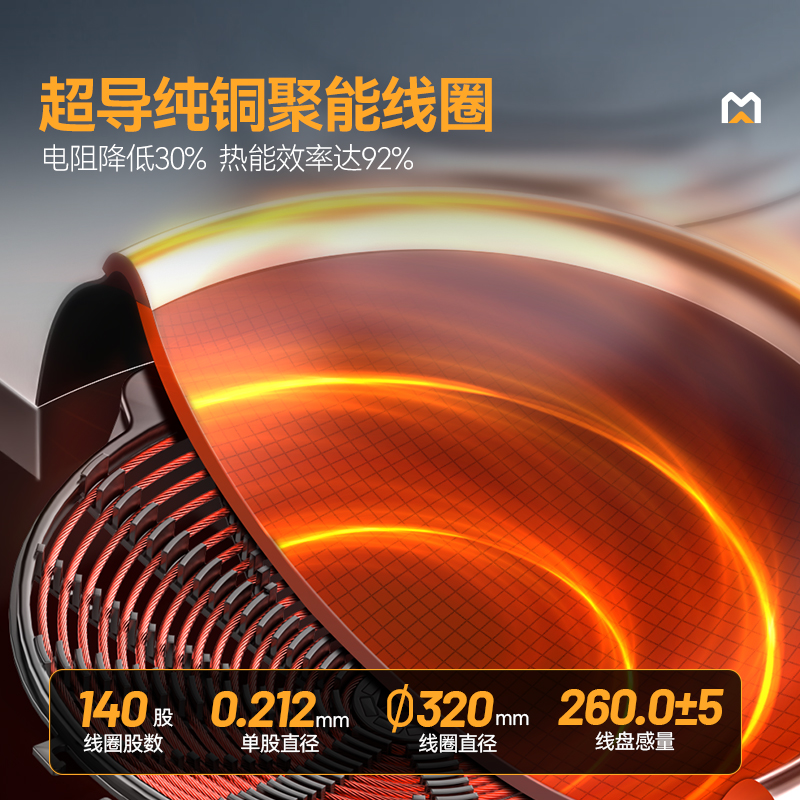 麥大廚星麥款304材質電磁單頭單尾小炒爐8kw