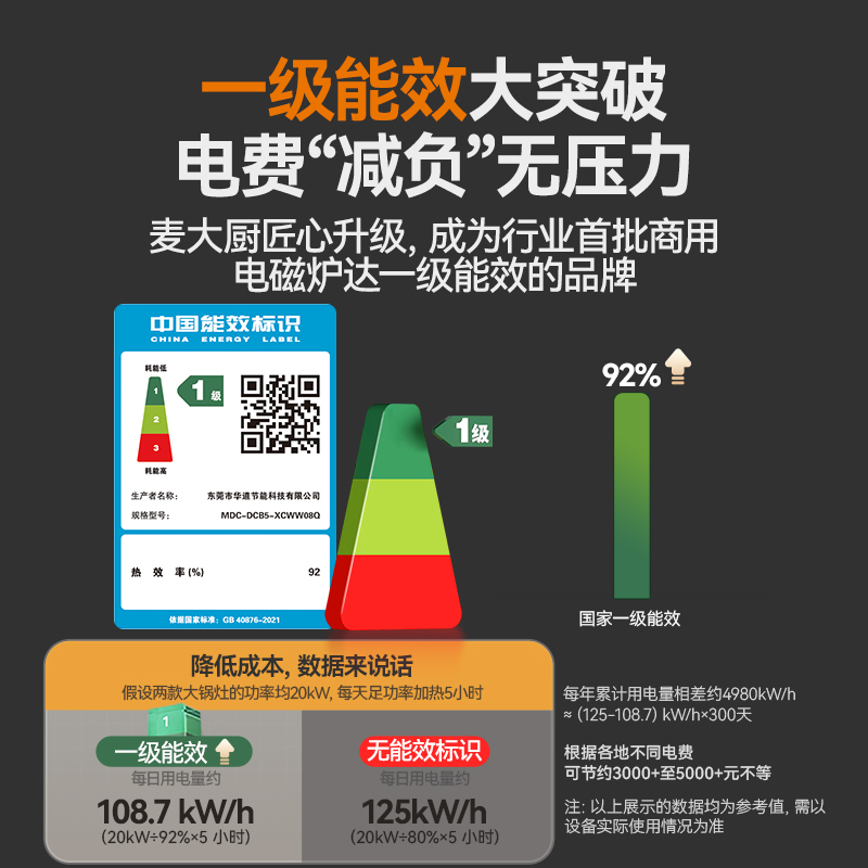 麥大廚旗艦款單頭無尾小炒爐12kw食堂大火力電磁灶商用