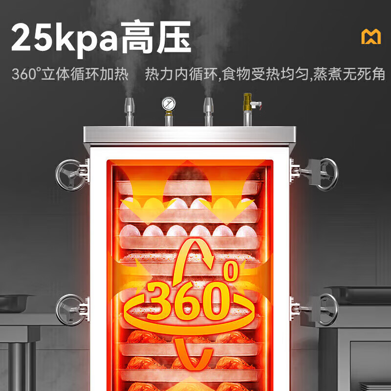 MDC商用高原蒸柜燃氣款48盤雙門蒸飯柜