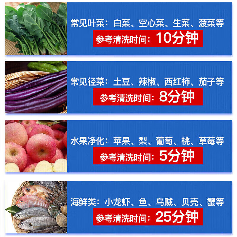 麥大廚商用洗菜機1.0米四合一多功能(氣泡、沖浪、臭氧、加熱)洗菜機