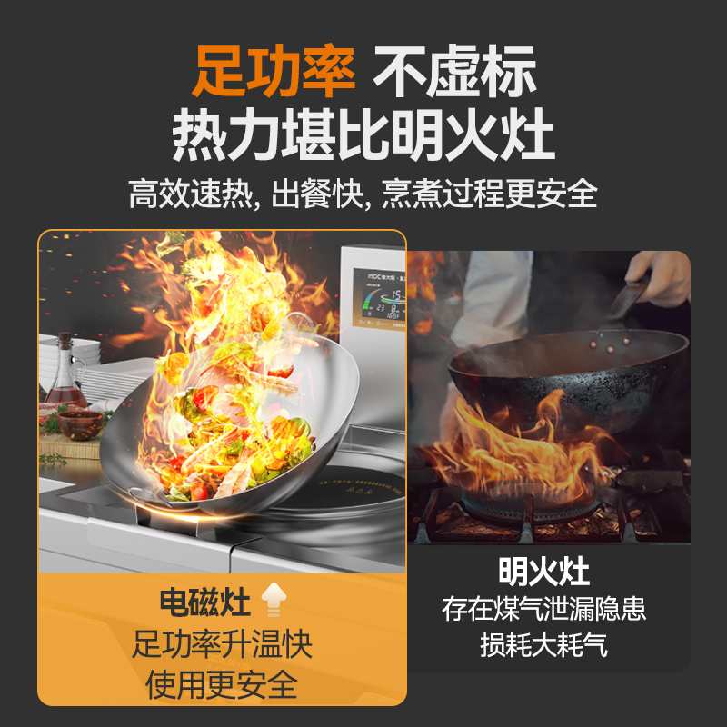 麥大廚旗艦款單頭無尾小炒爐8kw食堂大火力電磁灶商用
