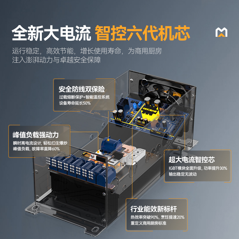 麥大廚大功率15KW商用雙頭低湯爐學校單位食堂廚房設備