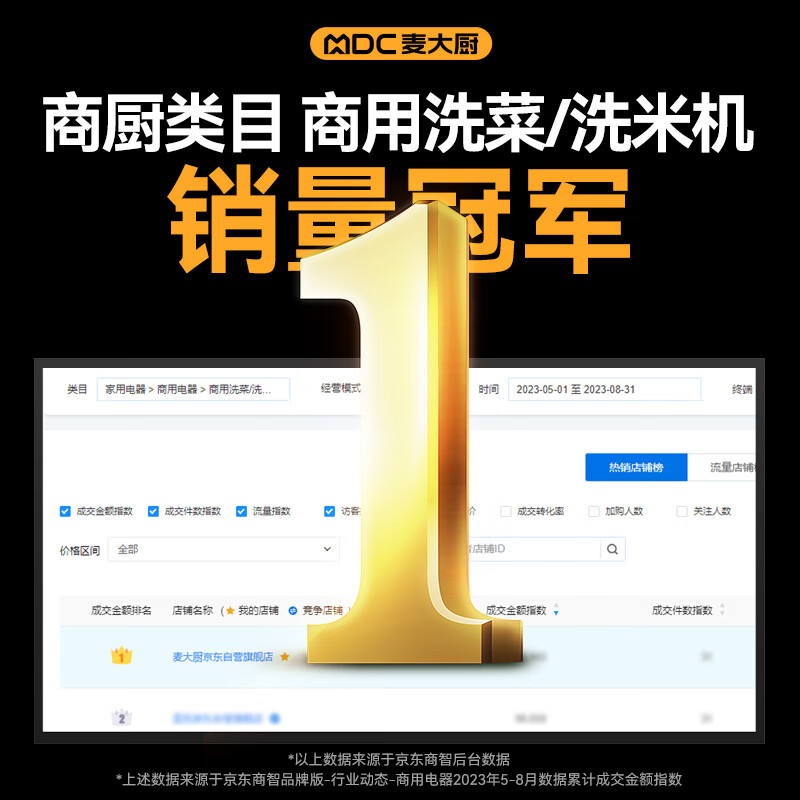 麥大廚商用洗菜機1.2米四合一多功能(氣泡、沖浪、臭氧、加熱)洗菜機