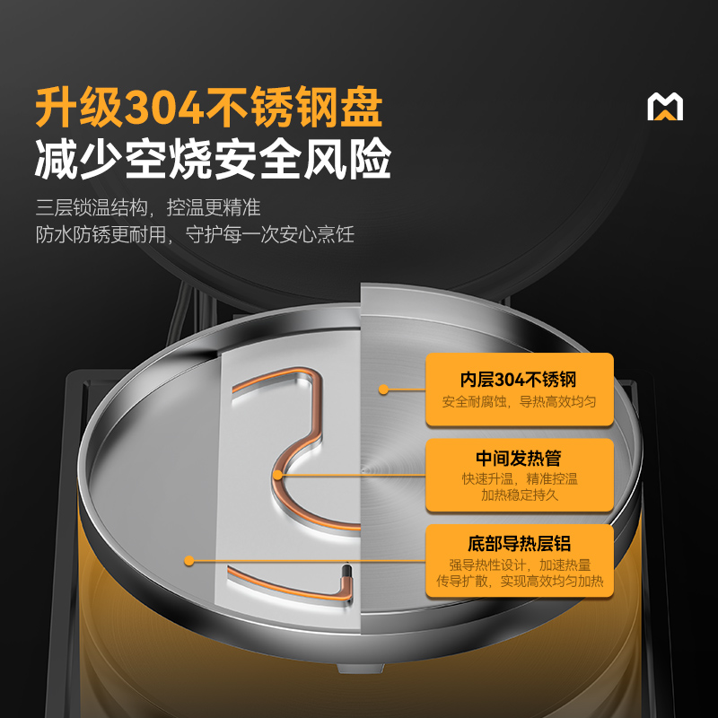 麥大廚380V數顯標準款商用電餅鐺食堂烙餅機(不銹鋼5cm)