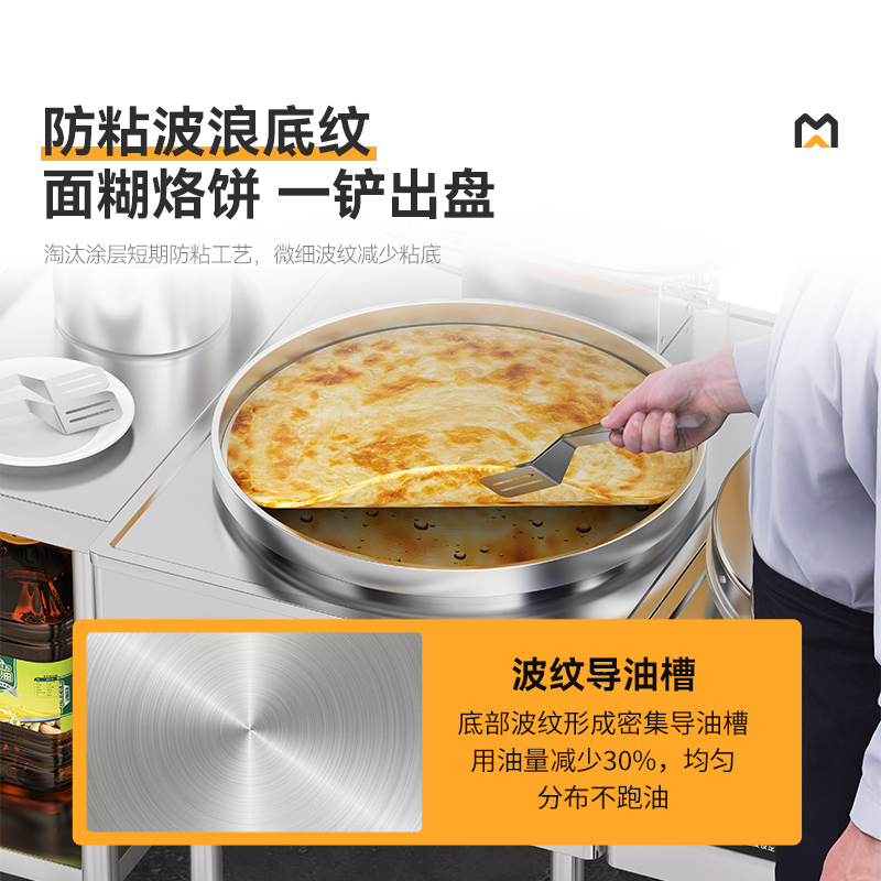 麥大廚數顯經濟款商用電餅鐺大型食堂烙餅機(鋁鍋G3)